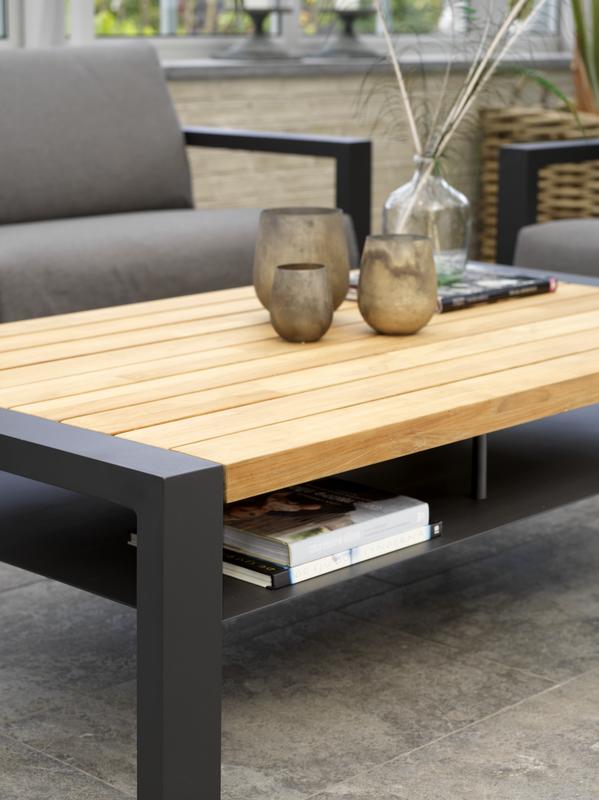 Amesdale soffbord Antracit/Teak